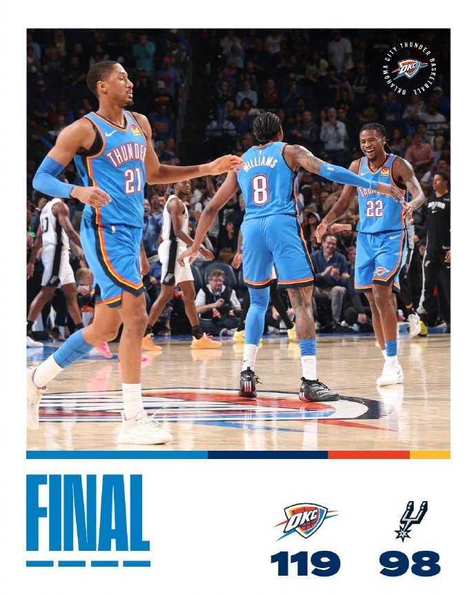 被马刺三杀后，21分大胜复仇！SGA34分5板5助4帽，文班仅17分7板